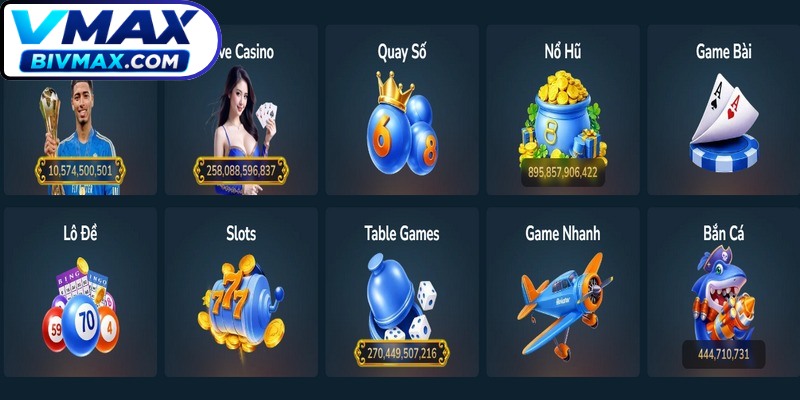 Hệ thống trò chơi online liên tục được nâng cấp và đa dạng hóa